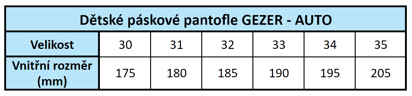 vel - Dětské páskové pantofle GEZER - AUTO